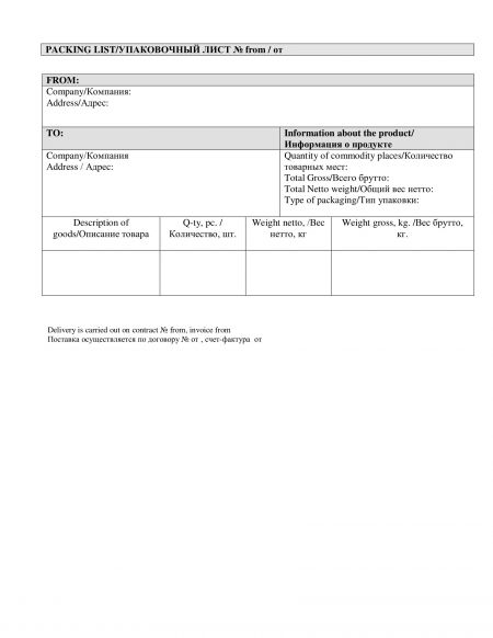 Таможенный словарь:Упаковочный лист — Энциклопедия IFCG